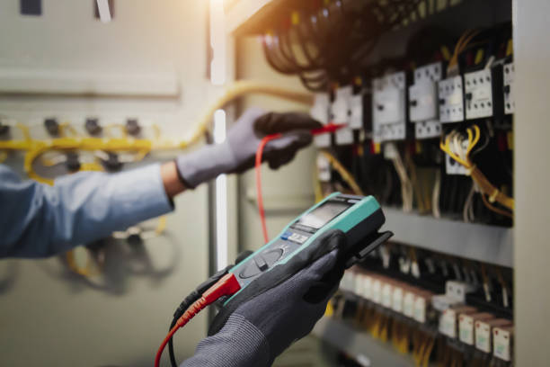 Best Electrical Safety Inspections  in Jerome, ID